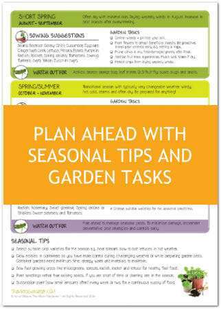 Subtropical Planting Guide - SE QLD What to Plant and When